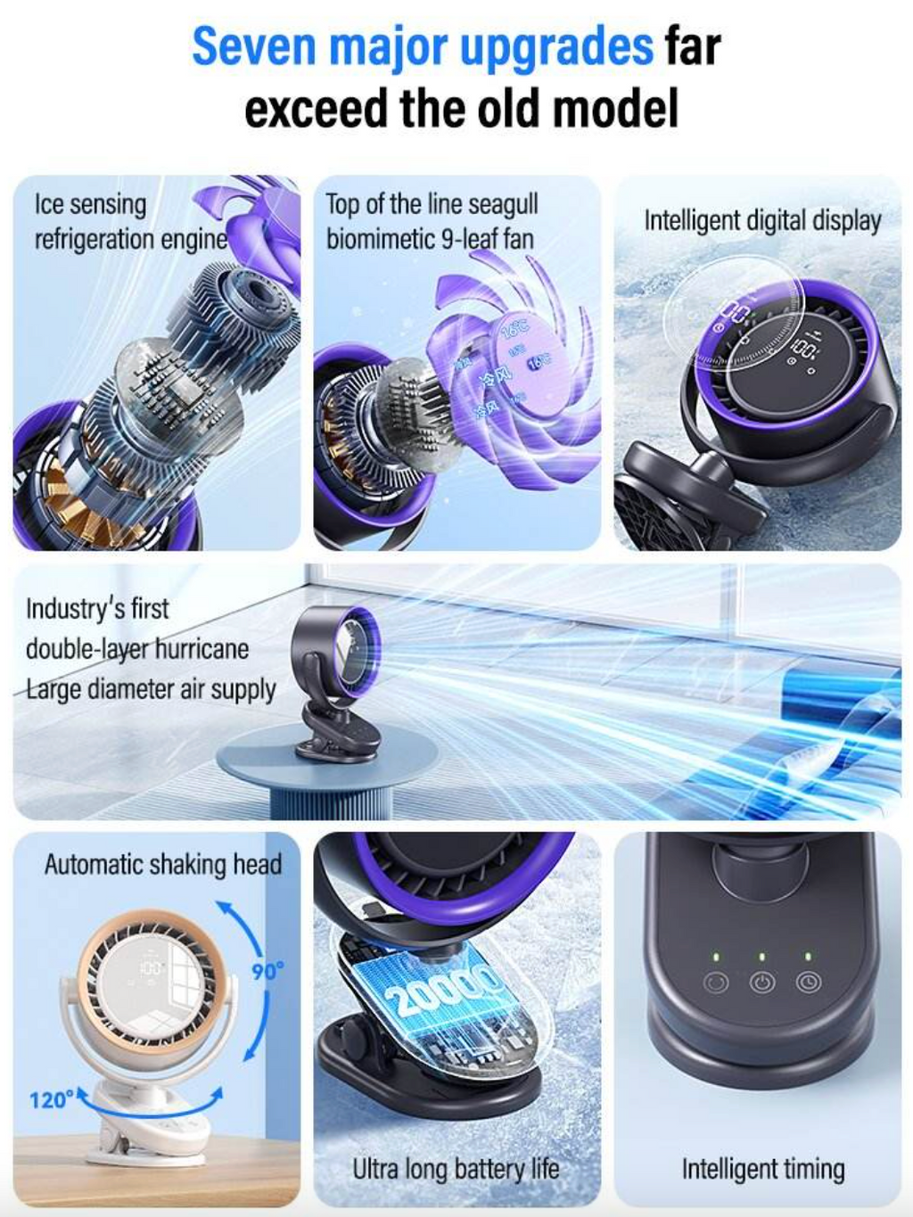 Ultra-thin Digital Display Portable Fan
