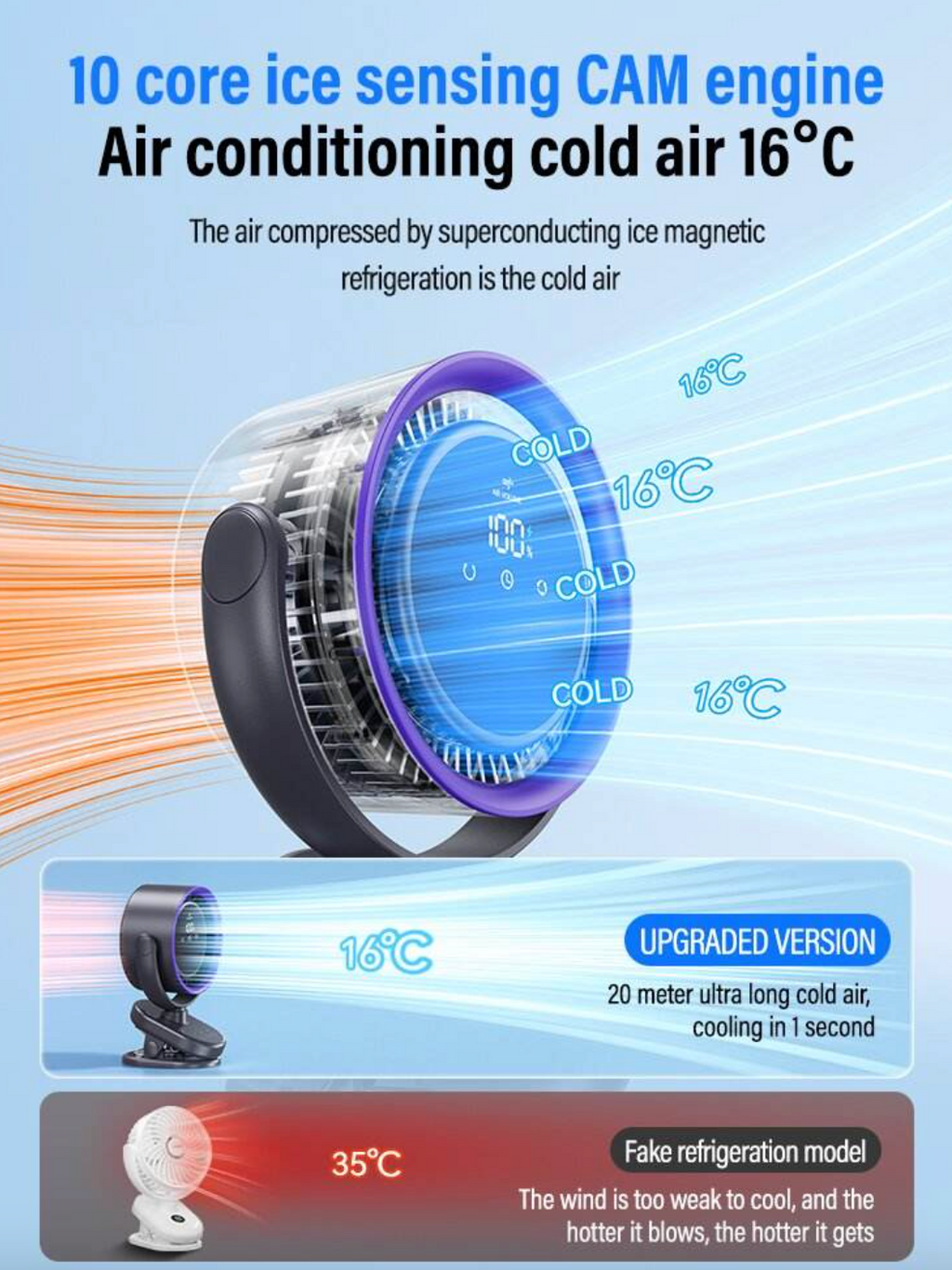Ultra-thin Digital Display Portable Fan
